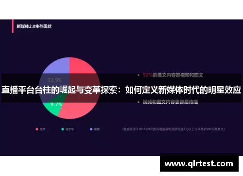 直播平台台柱的崛起与变革探索：如何定义新媒体时代的明星效应