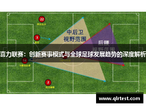 喜力联赛：创新赛事模式与全球足球发展趋势的深度解析