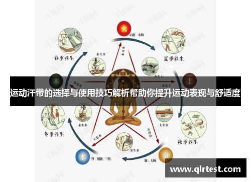 运动汗带的选择与使用技巧解析帮助你提升运动表现与舒适度
